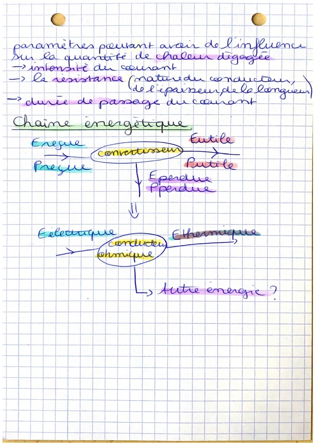 Physique - Chimie
Energie electrique
Formules:
Calcul
(mb dechanges)
I= Uxe
Q = U u
=
de l'intensite (A)
At-s (durée).
Calcul du membre (1) 