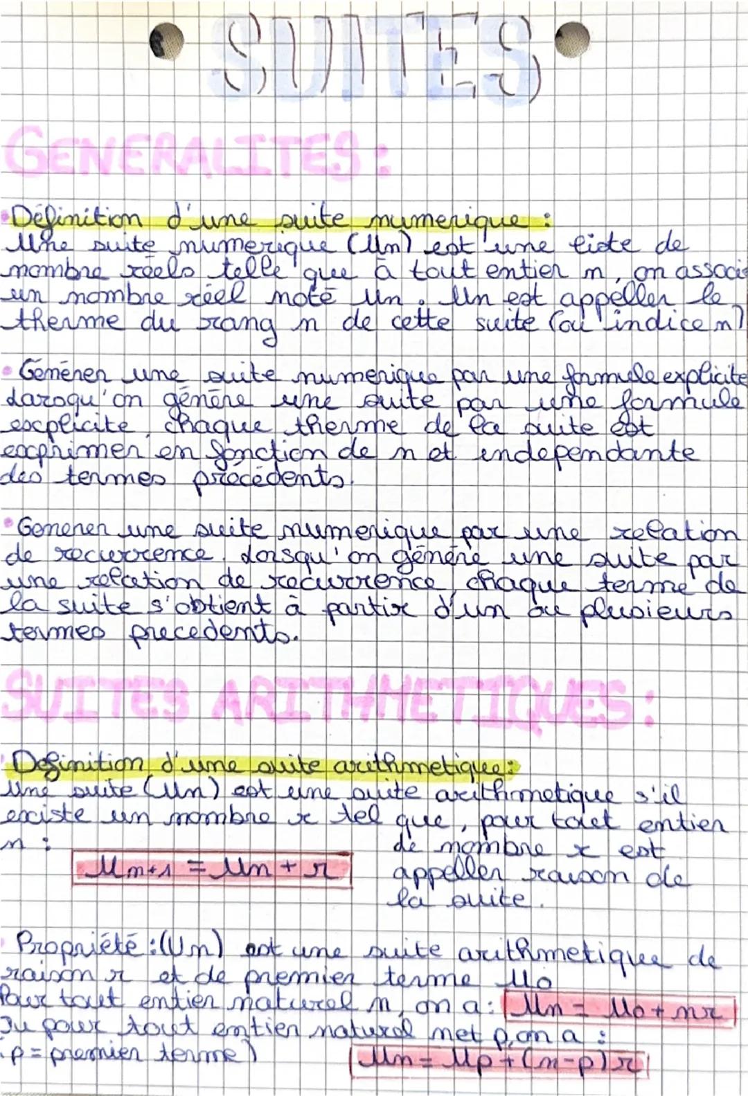Les suites 