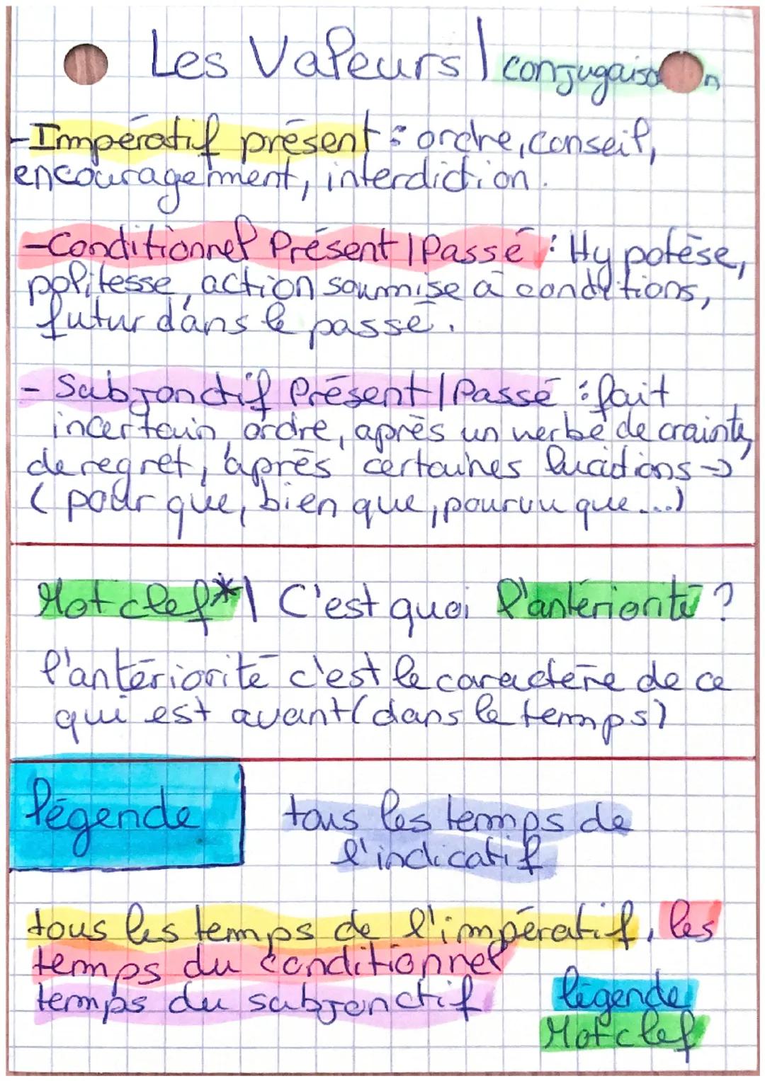 • Les Valeurs Iconjugais
Indicatif présent: f'actualité
(=énonciation), habitude, verità
generale description, futur
proche, passé proche.
I