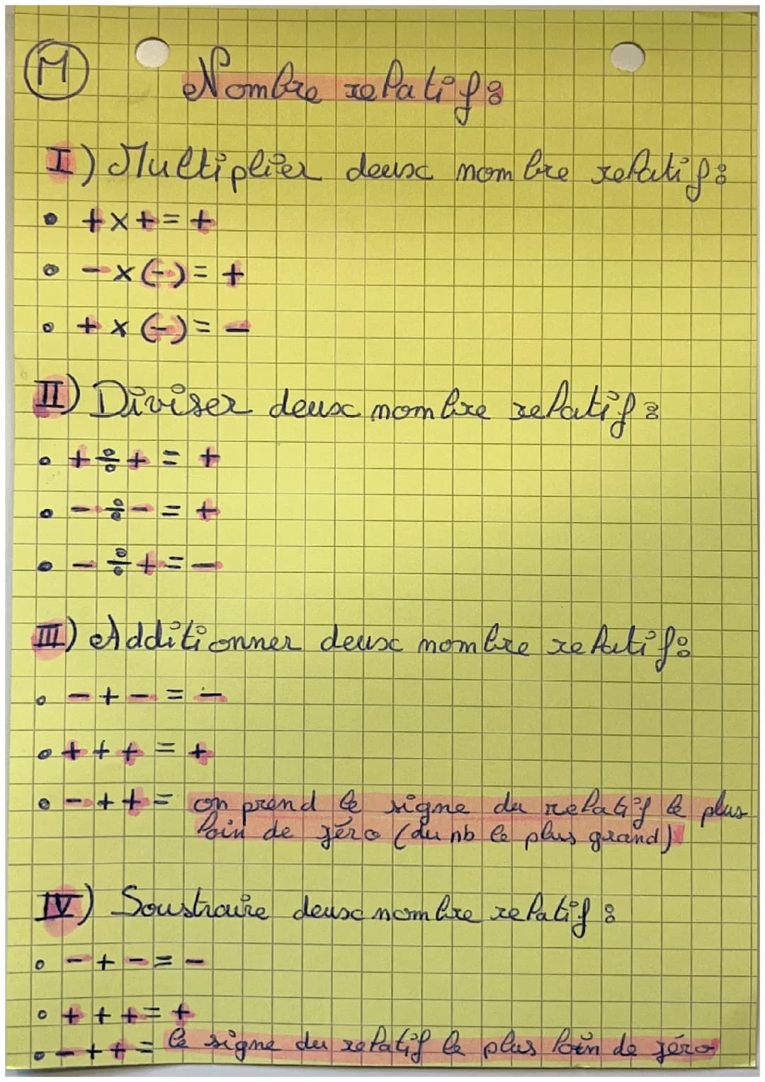 Addition, soustraction, multiplication, division des nombres relatifs 4* 