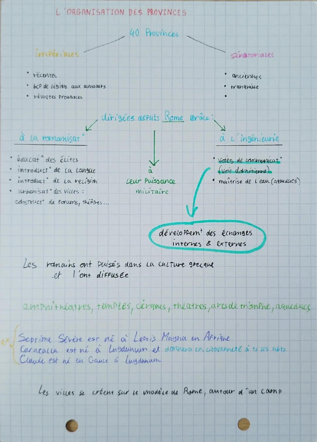 --- OCR Start ---
-Villes.
Fondat de Rome
-VIII-VII
T
L'empire romuin
LIEU DE BRASSAGE DES CULTURES AUTOUR
-VI
DE LA MEDITERRANÉE
-121
117
a