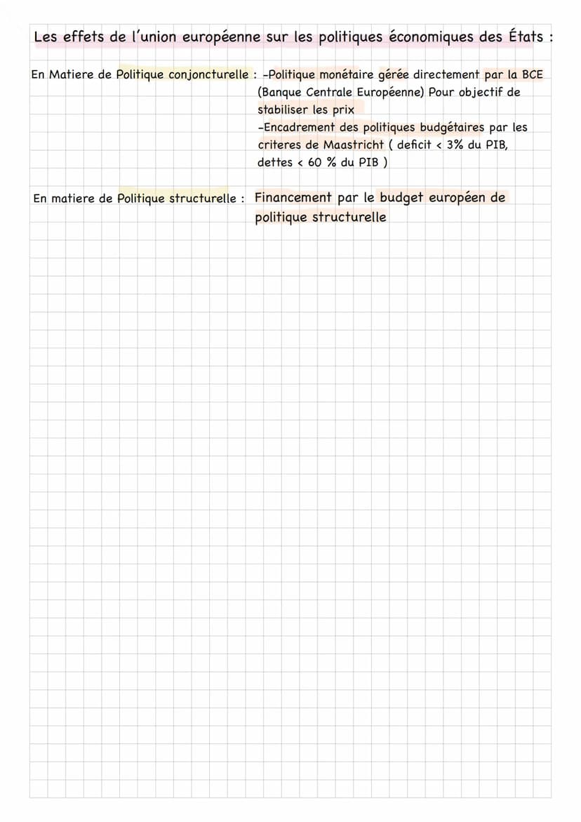 Thème 6: intervention de l'État dans l'économie
Chp 2: L'État et la mise en œuvre des politiques publiques
Krach Chute brutale et très forte