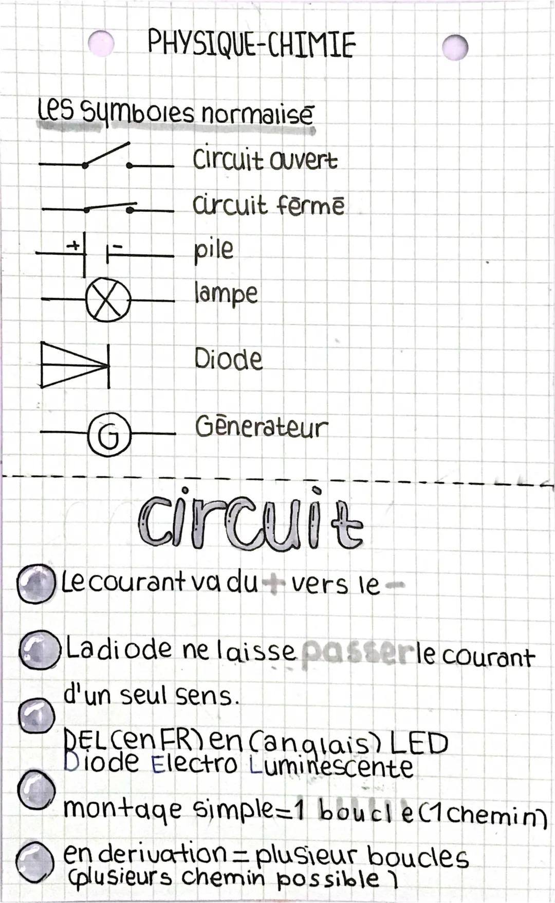 Découvre les Symbole dans les Circuits Électriques Amusants!