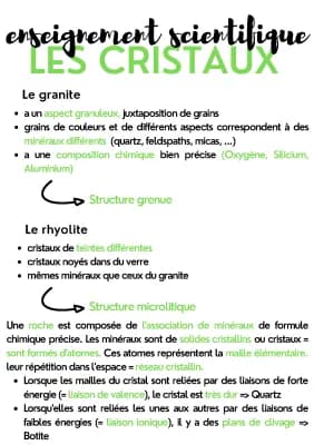 Know Enseignement scientifique - Les cristaux thumbnail