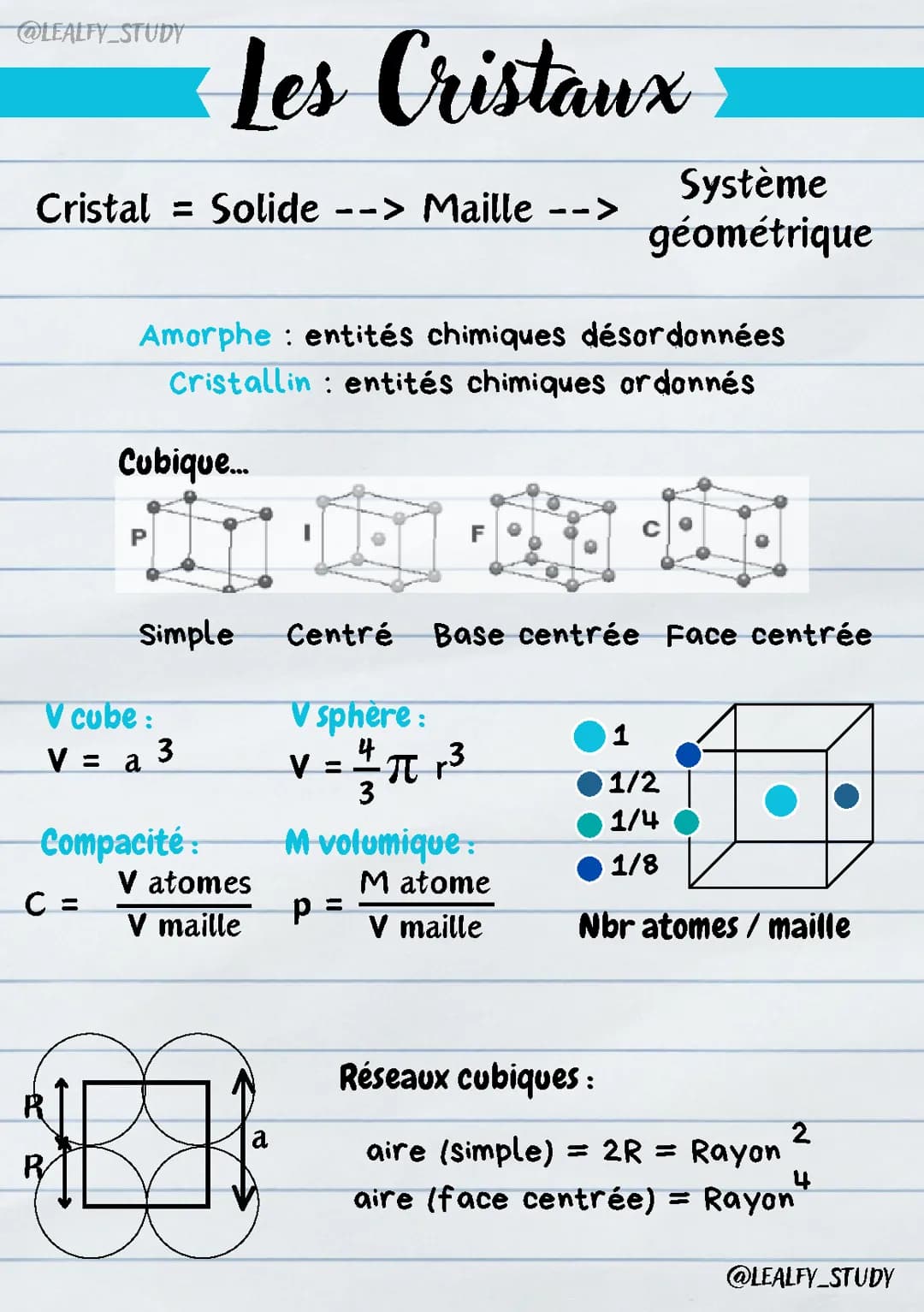 Les Cristaux