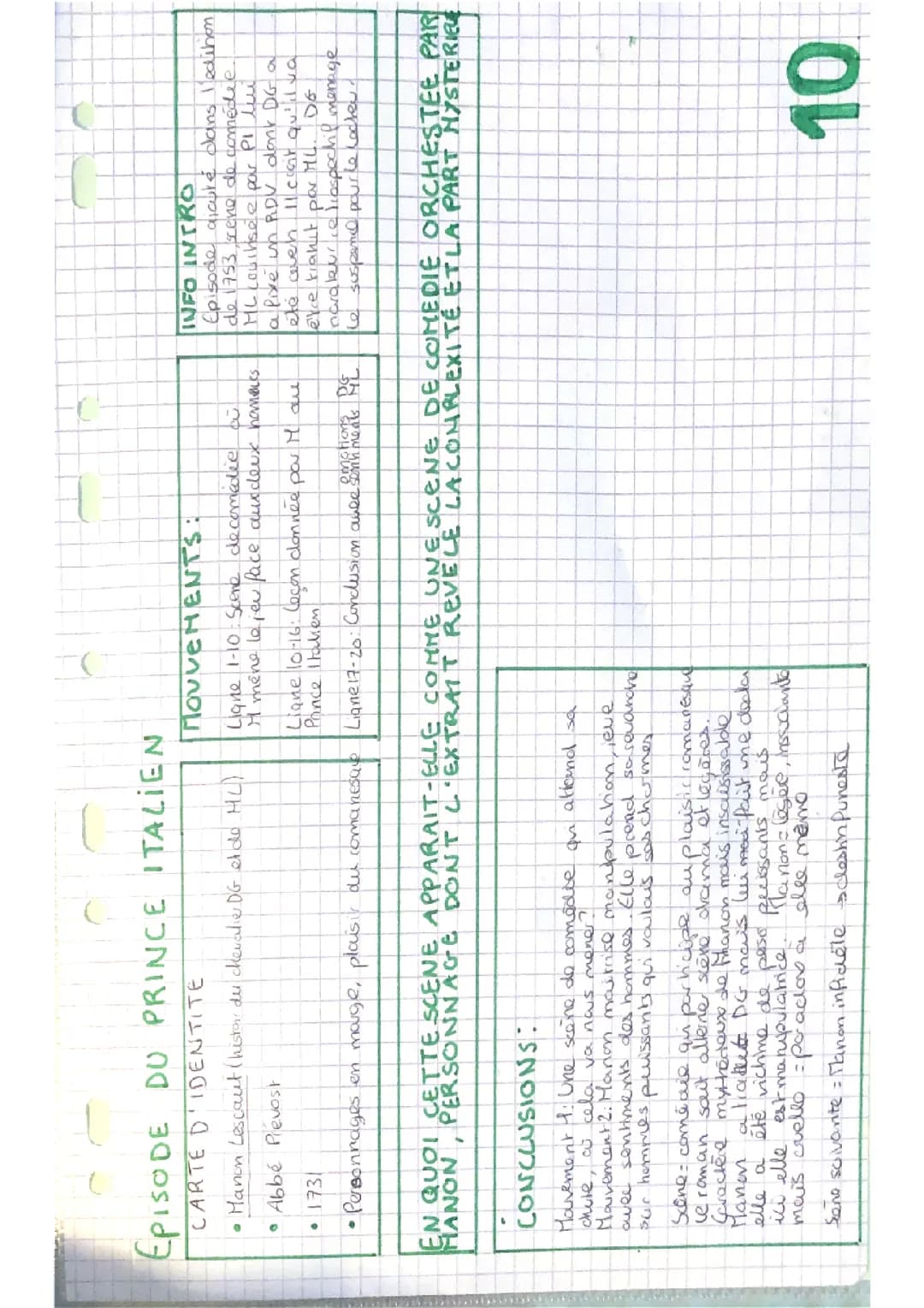 Analyse linéaire de l’Episode du prince italien (Manon Lescaut), de l’Abbé Prévost
