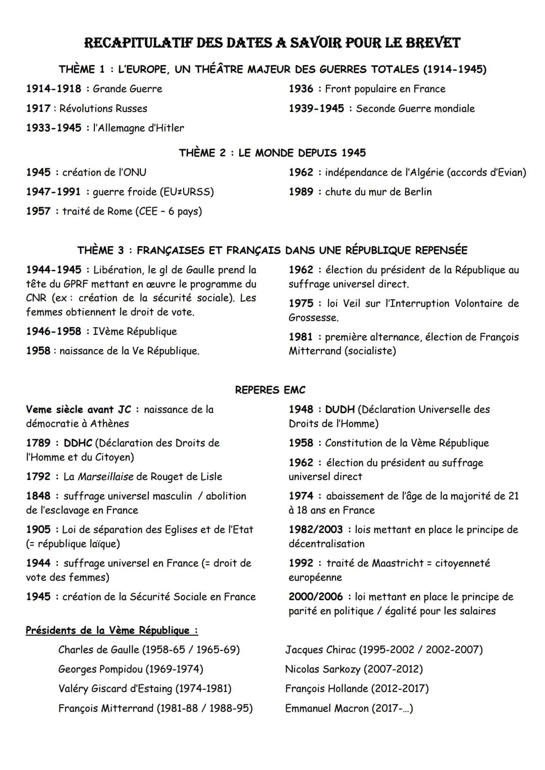 RECAPITULATIF DES DATES A SAVOIR POUR LE BREVET
THÈME 1: L'EUROPE, UN THÉÂTRE MAJEUR DES GUERRES TOTALES (1914-1945)
1914-1918 Grande Guerre