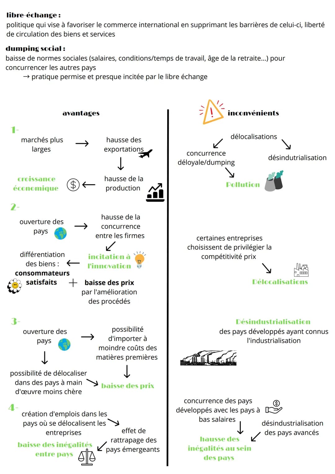 Economie
Les fondements du commerce international
définitions :
avantage absolu:
avantage détenu par un pays
lorsque pour un bien, sa
produc