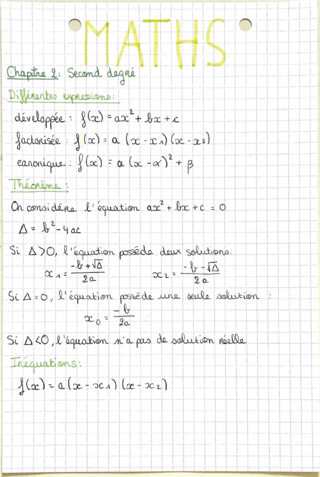 # MATHS

Chapitre 2: Second degré

Différentes expressions:

développée : $f(x)=ax²+ bx + c$

factorisée: $f (x) = a (x-x_1) (x-x_2)$

canon