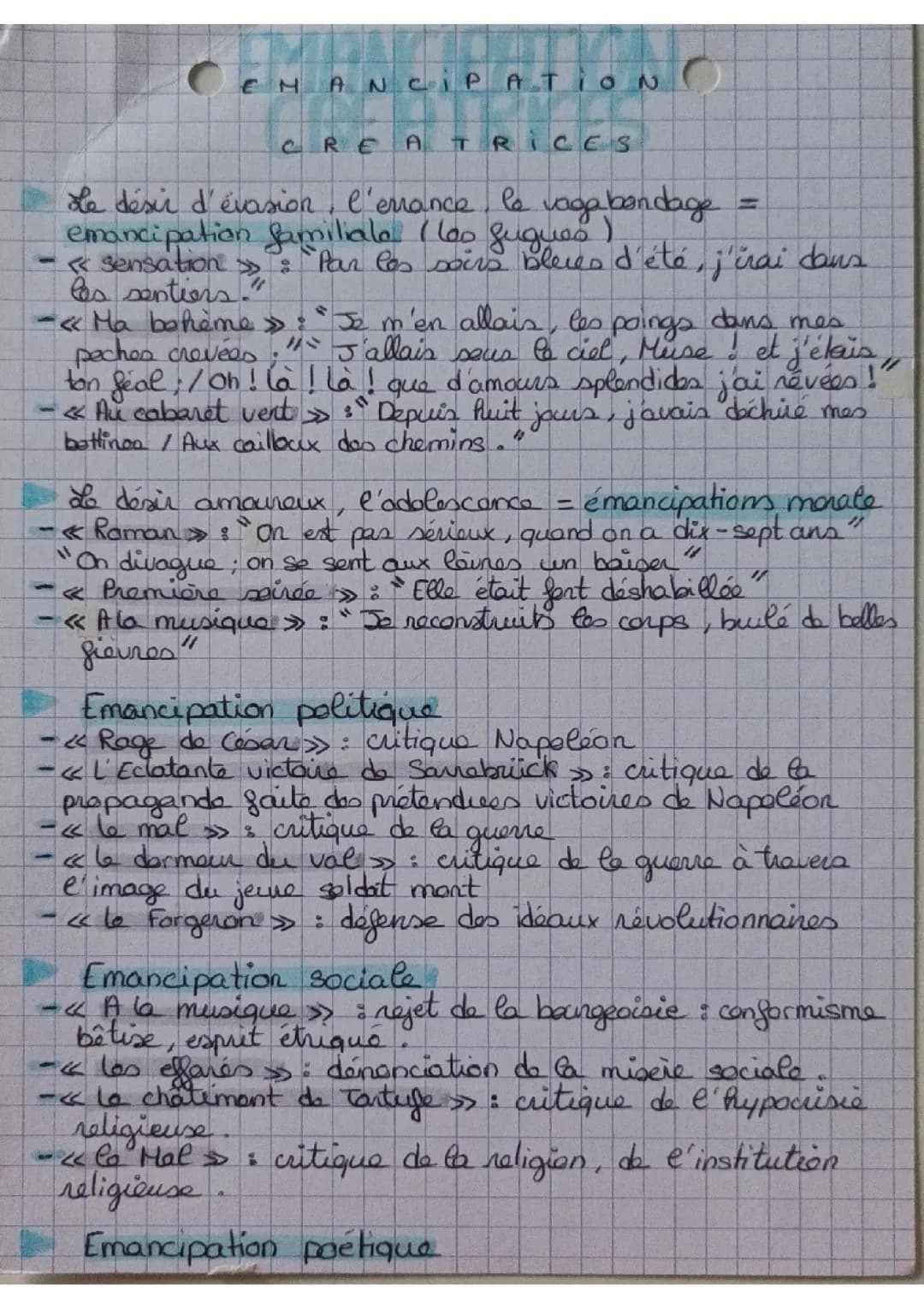 Parcours: émancipation créatrices sur rimbaud 