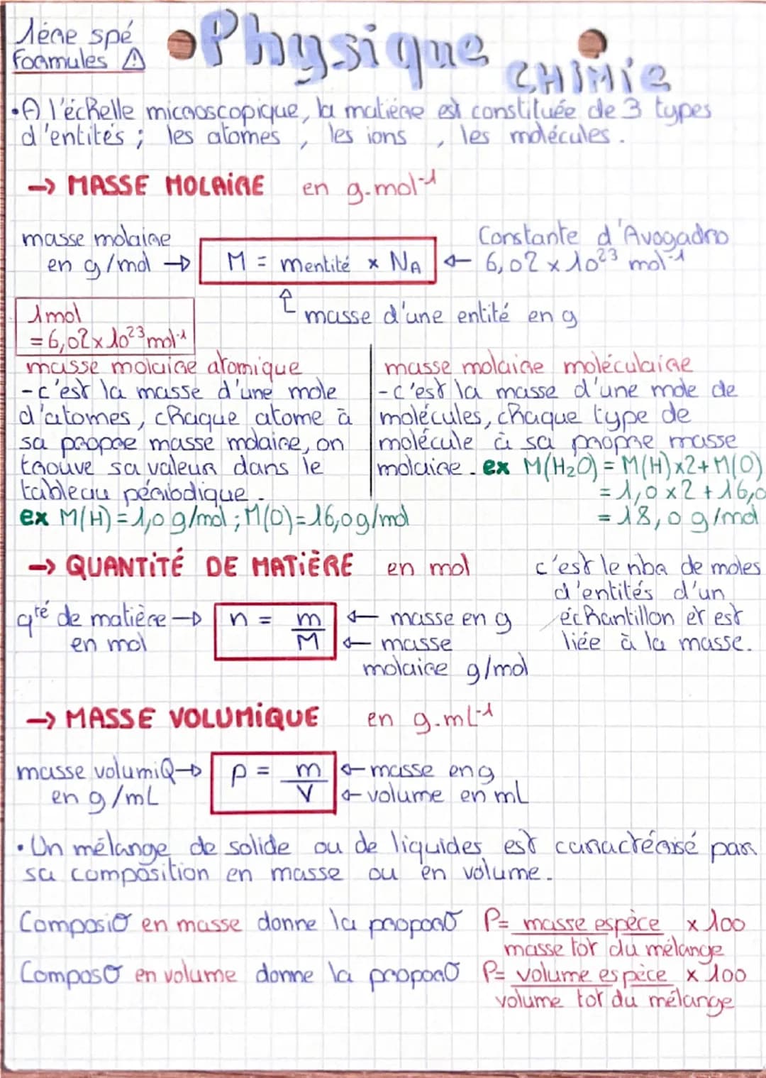 Jége spé
Foamules A
# Physique CHIMIC
- Al'échelle microscopique, la matière est constituée de 3 types.
d'entité's; les atomes, les ions, le