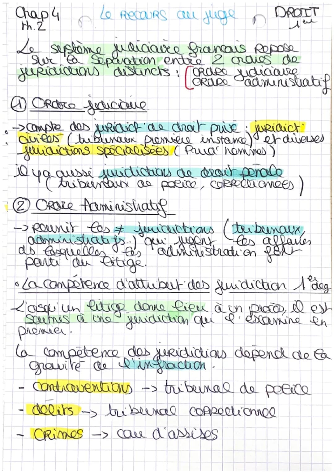 Le ReCOURS au juge
Le système judiciaire francais Repose
entre 2
Chap 4
th. 2
juridictions distincts: Ordee doare
CRARe administratif
DROIT
