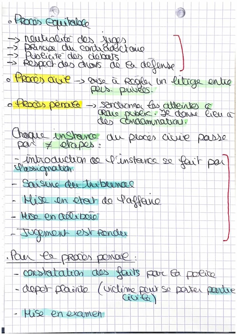 Le ReCOURS au juge
Le système judiciaire francais Repose
entre 2
Chap 4
th. 2
juridictions distincts: Ordee doare
CRARe administratif
DROIT
