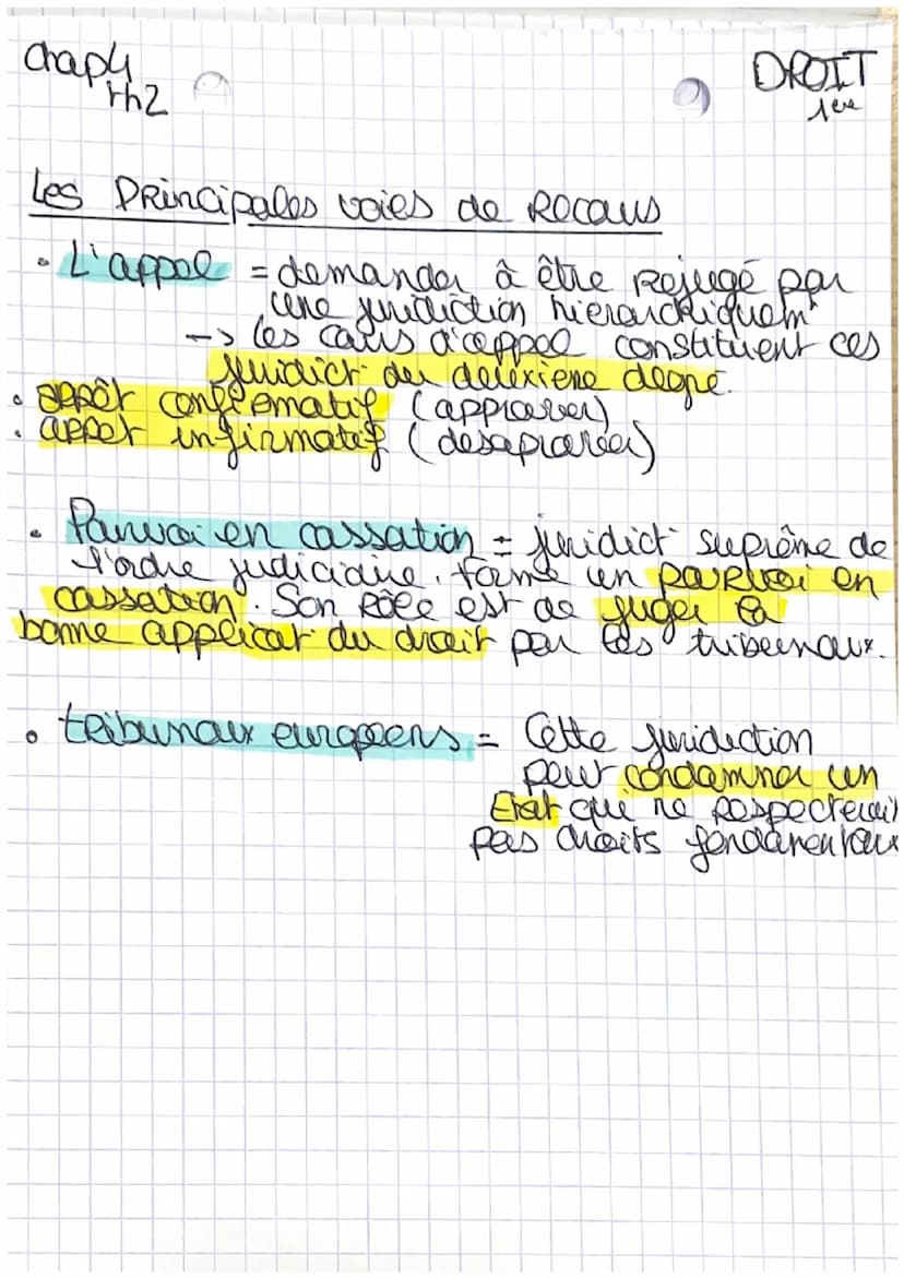 Le ReCOURS au juge
Le système judiciaire francais Repose
entre 2
Chap 4
th. 2
juridictions distincts: Ordee doare
CRARe administratif
DROIT
