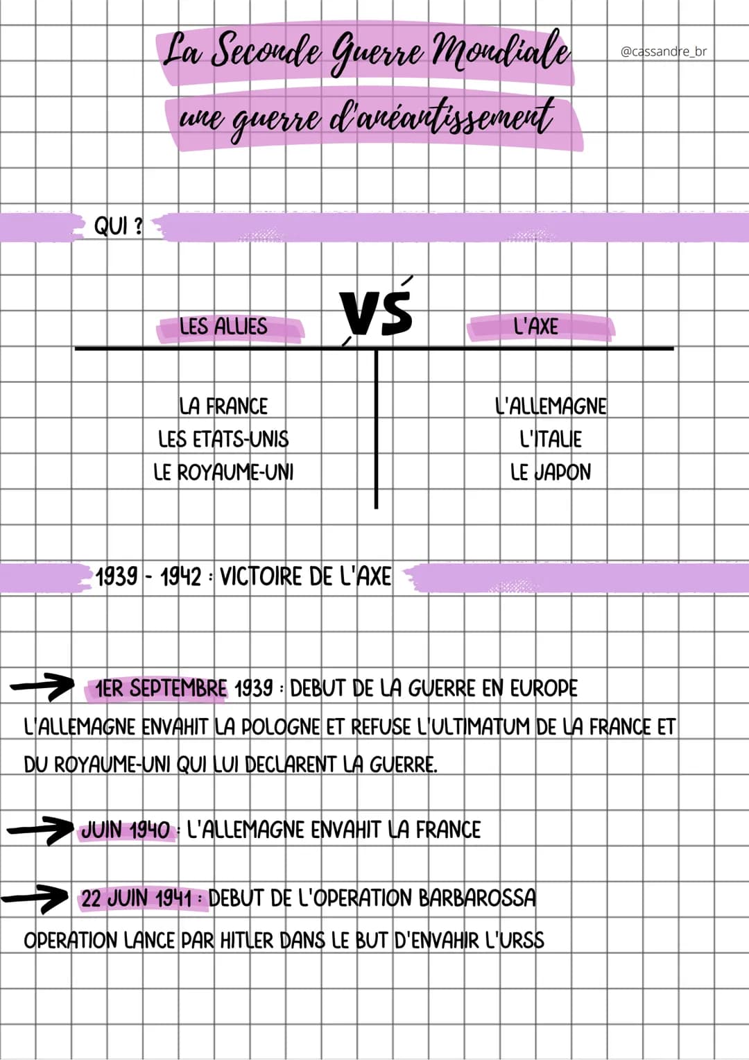 QUI ?
La Seconde Guerre mondiale
une guerre d'anéantissement
LES ALLIES
LA FRANCE
LES ETATS-UNIS
LE ROYAUME-UNI
VS
1939-1942 VICTOIRE DE L'A