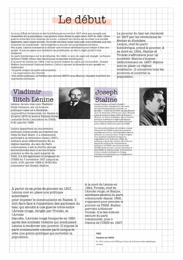Know le régime totalitaire de l’URSS Staline propagande … thumbnail