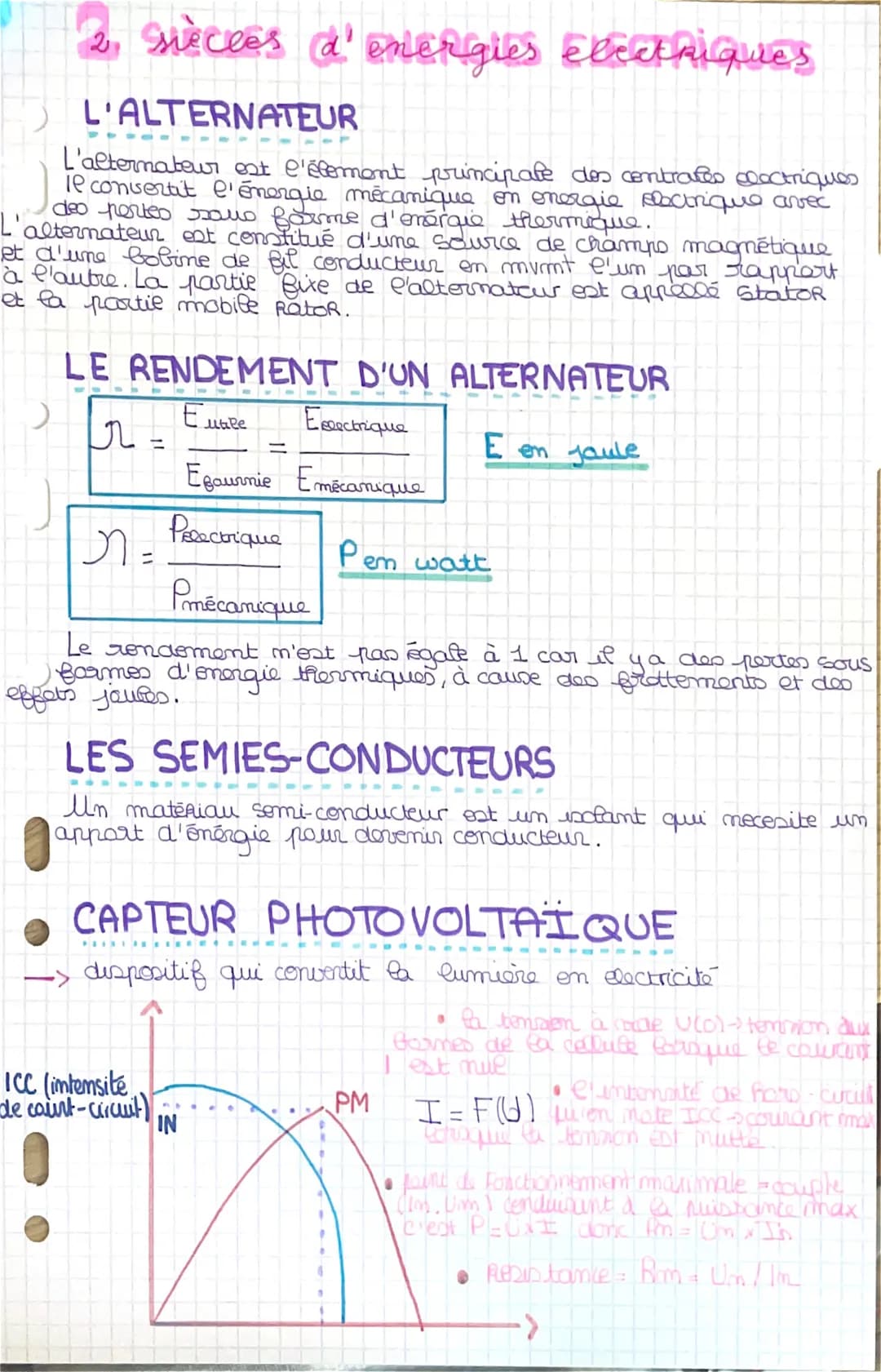 siècles d'energies Electriques
L'ALTERNATEUR
L'alternateur est l'élement principale des contrates electriques
le convertit l'énergie mécaniq