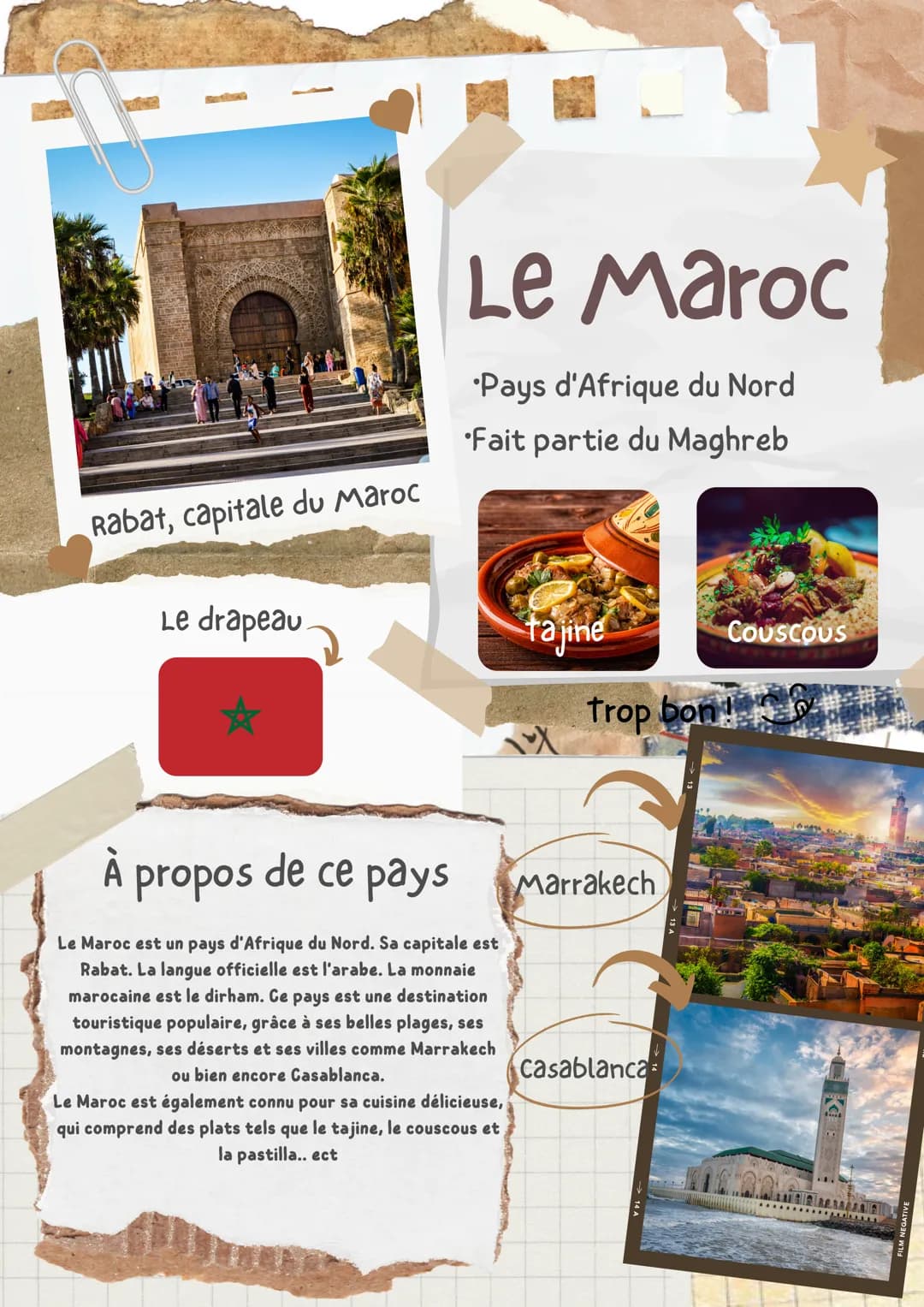 Rabat, capitale du Maroc
Le drapeau
Le Maroc
*Pays d'Afrique du Nord
Fait partie du Maghreb
À propos de ce pays
Le Maroc est un pays d'Afriq