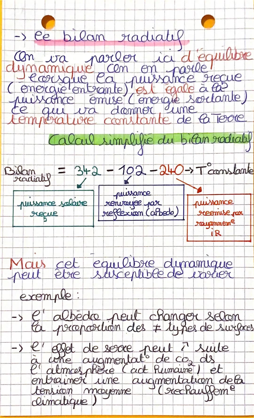 E-S Sut
-de
rayonnoment salaire
Sa puissance depend de dewc
distance soleil- planete
chases:
+ la P est loin + l'Esclove reque est faible
1
