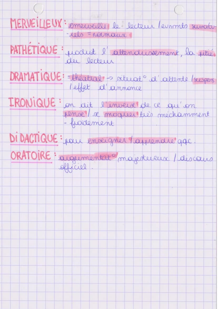 littéraires S
COMIQUE: ludique / faire we /dediamativer.
EPIQUE epopée / rendre éinmes #perses épiques
admiration due lecteur -> persos
:
FA