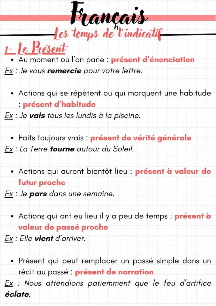 Know Les temps de l'indicatif thumbnail