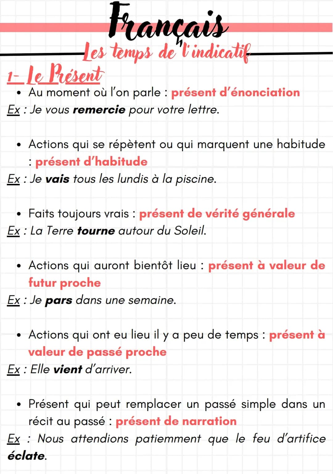 Les temps de l'indicatif