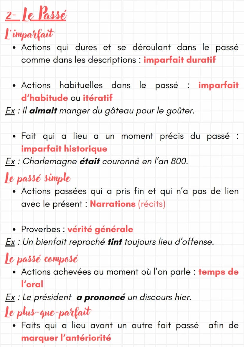 Français
Les temps de l'indicatif
1- le Présent
• Au moment où l'on parle : présent d'énonciation
Ex : Je vous remercie pour votre lettre.
•