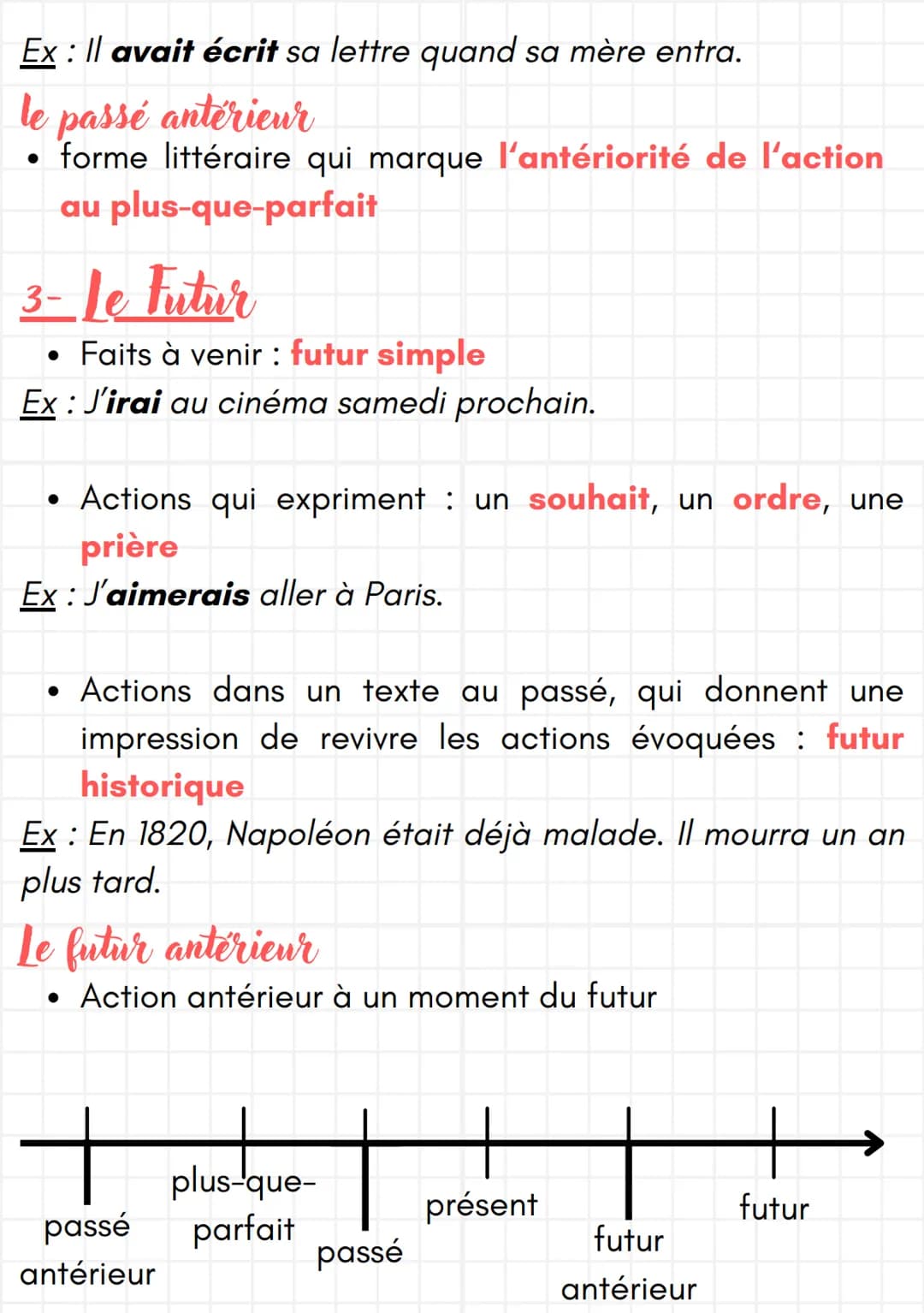 Français
Les temps de l'indicatif
1- le Présent
• Au moment où l'on parle : présent d'énonciation
Ex : Je vous remercie pour votre lettre.
•