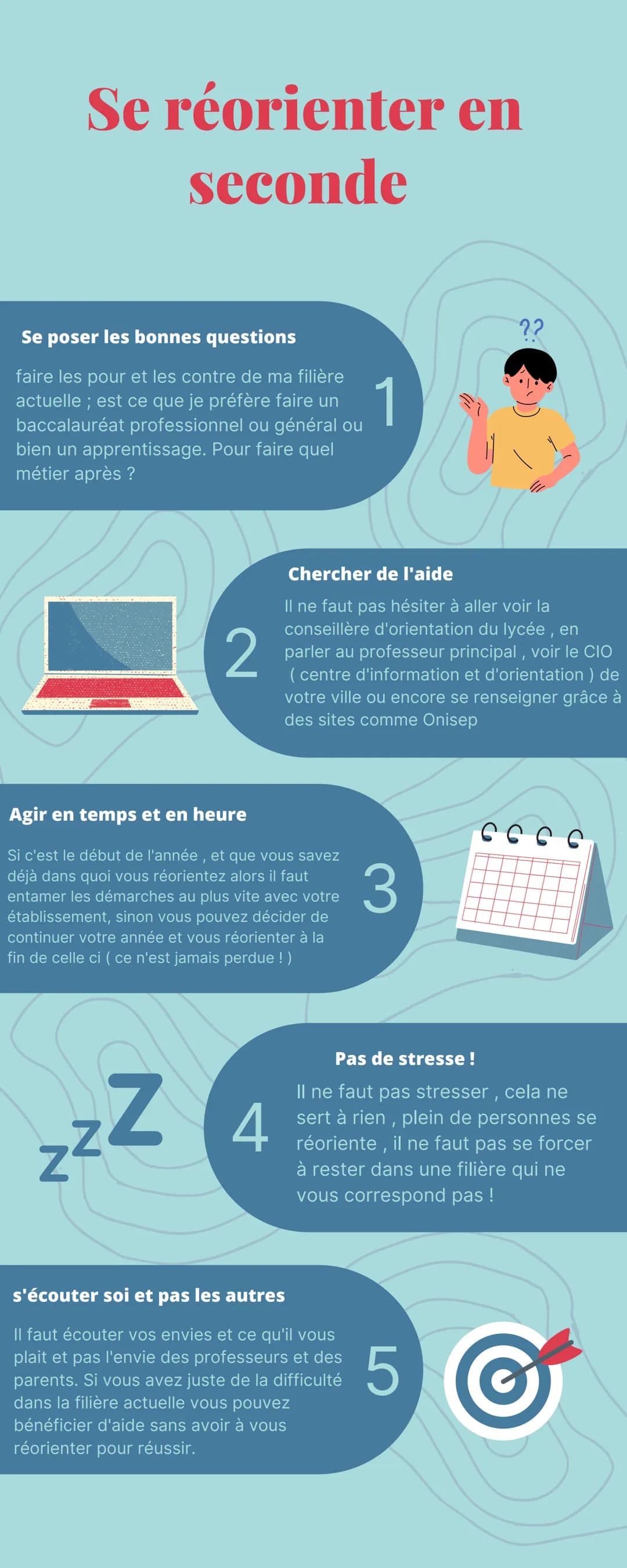Se réorienter en
seconde
Se poser les bonnes questions
faire les pour et les contre de ma filière
actuelle ; est ce que je préfère faire un
