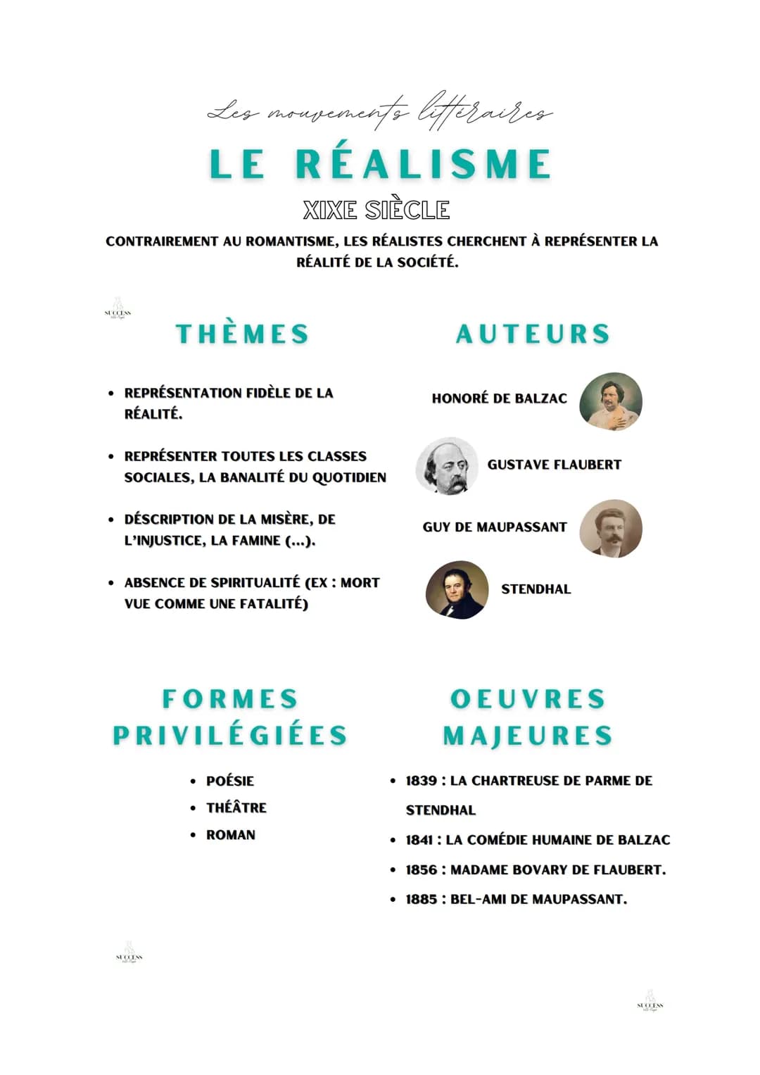 Le Réalisme