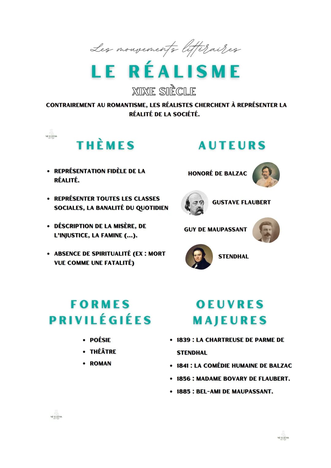 XIXE SIÈCLE
CONTRAIREMENT AU ROMANTISME, LES RÉALISTES CHERCHENT À REPRÉSENTER LA
RÉALITÉ DE LA SOCIÉTÉ.
SUCCESS
●
Les mouvements litteraire