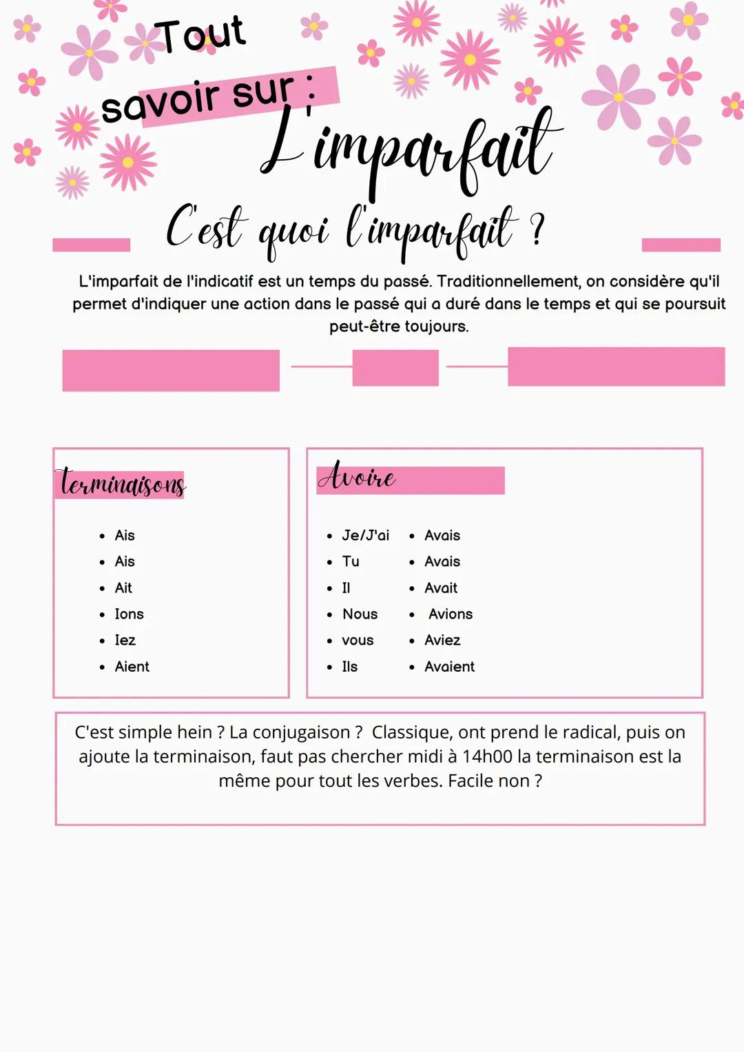 L'imparfait 