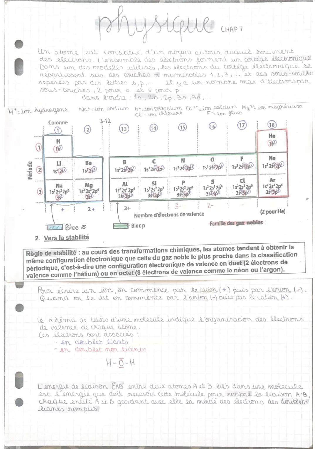 Physique chimie, cortège électronique + identifier une espèce chimique 