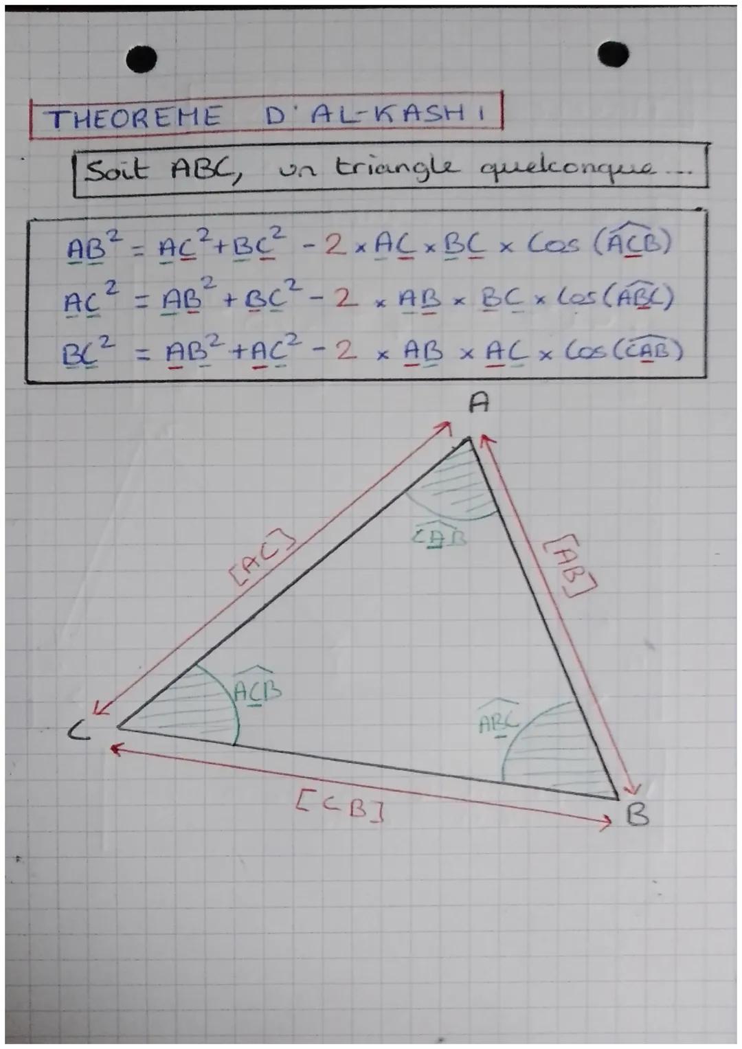 # THEOREME D'AL-KASHI

Soit ABC, un triangle quelconque...

$AB² = AC²+BC²-2xACxBC x Cos (\widehat{ACB})$

$AC² = AB² + BC²-2x AB x BC x Cos