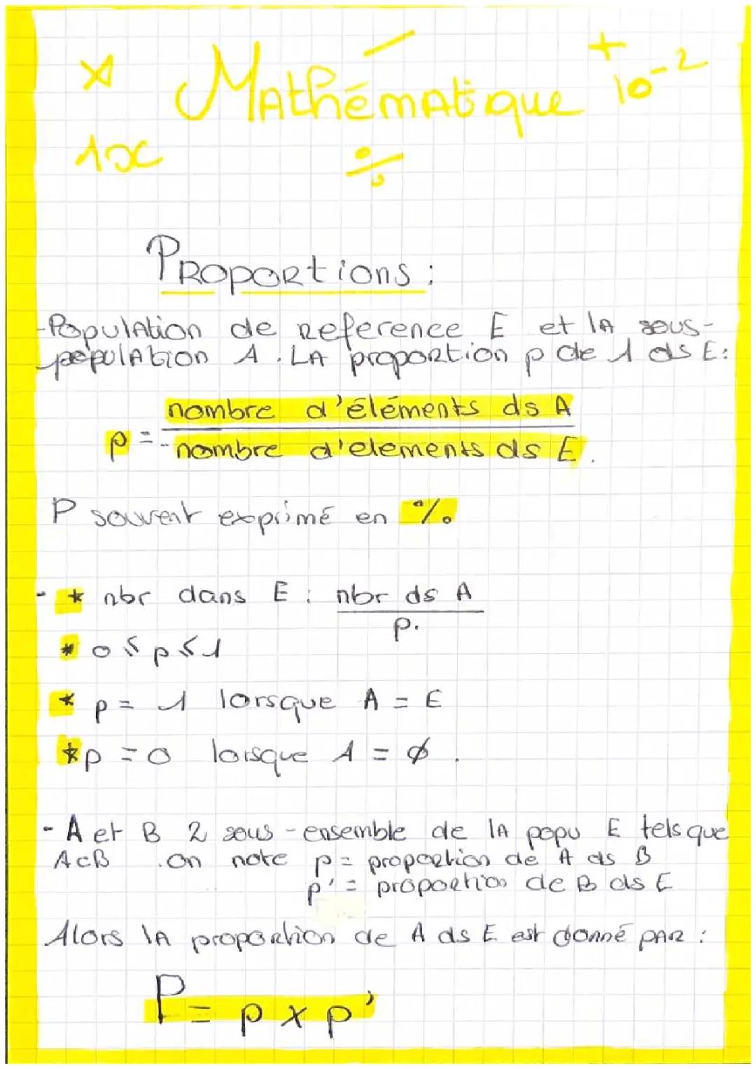 proportion 