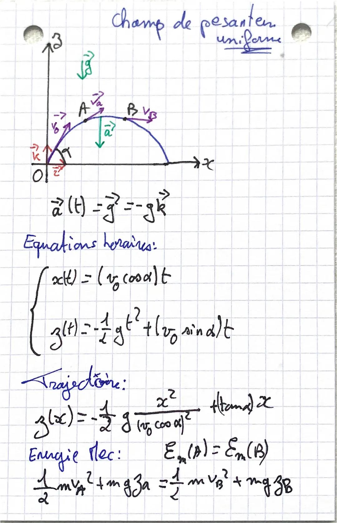 # 3

2

Champ de pesanten

$
\overrightarrow{v_a}
$

A

B

$
\overrightarrow{v_B}
$

$
\overrightarrow{a}
$

$
\overrightarrow{a}(t) = \over