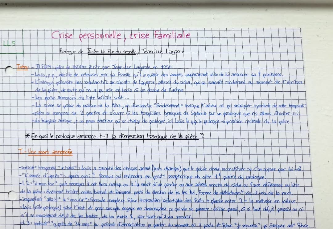 Prologue Juste la fin du monde: Analyse PDF et Résumé
