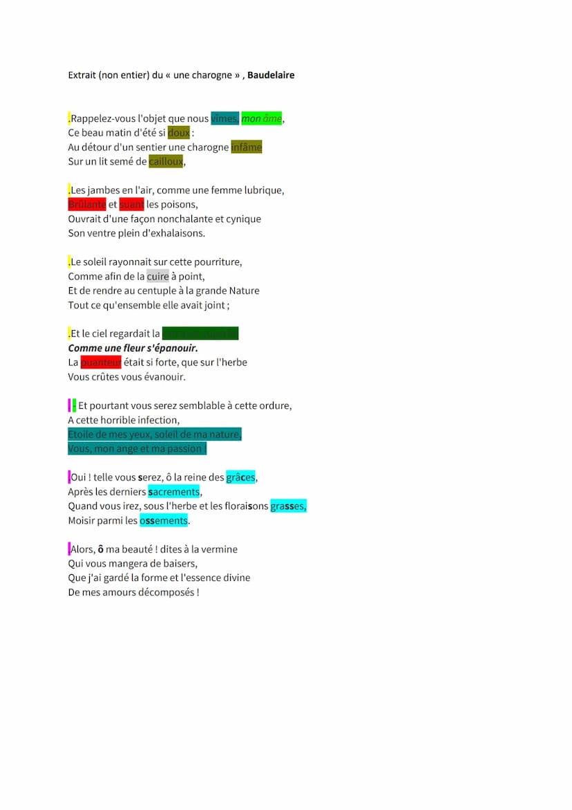 Classe de 1G, S4, texte 3: BAUDELAIRE, Les Fleurs du Mal, «Spleen et Idéal »,
XXIX, « Une Charogne », v. 1 à 16 et 37 à 48 (1857).
INTRODUCT
