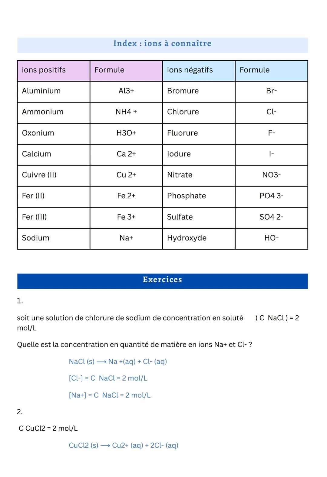 Chap 9: Structure et propriétés de
la matière
1.Solide ionique
Un solide ionique est un solide, constituée d'ions chargés positivement et
d'