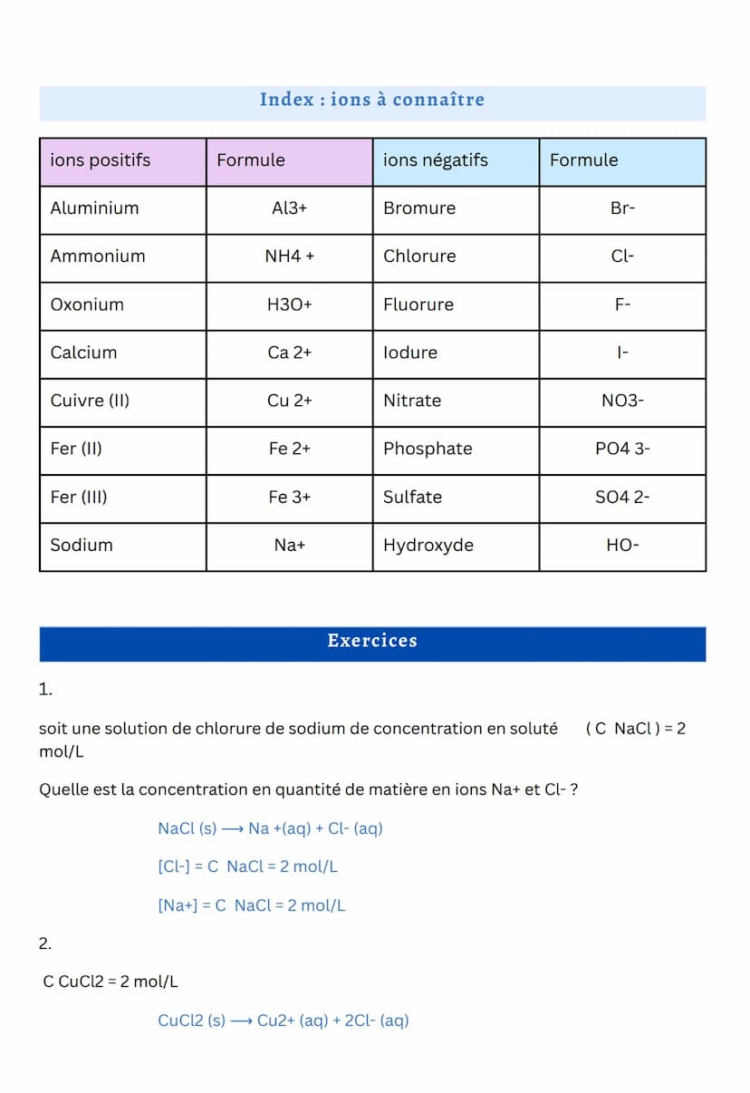 Chap 9: Structure et propriétés de
la matière
1.Solide ionique
Un solide ionique est un solide, constituée d'ions chargés positivement et
d'