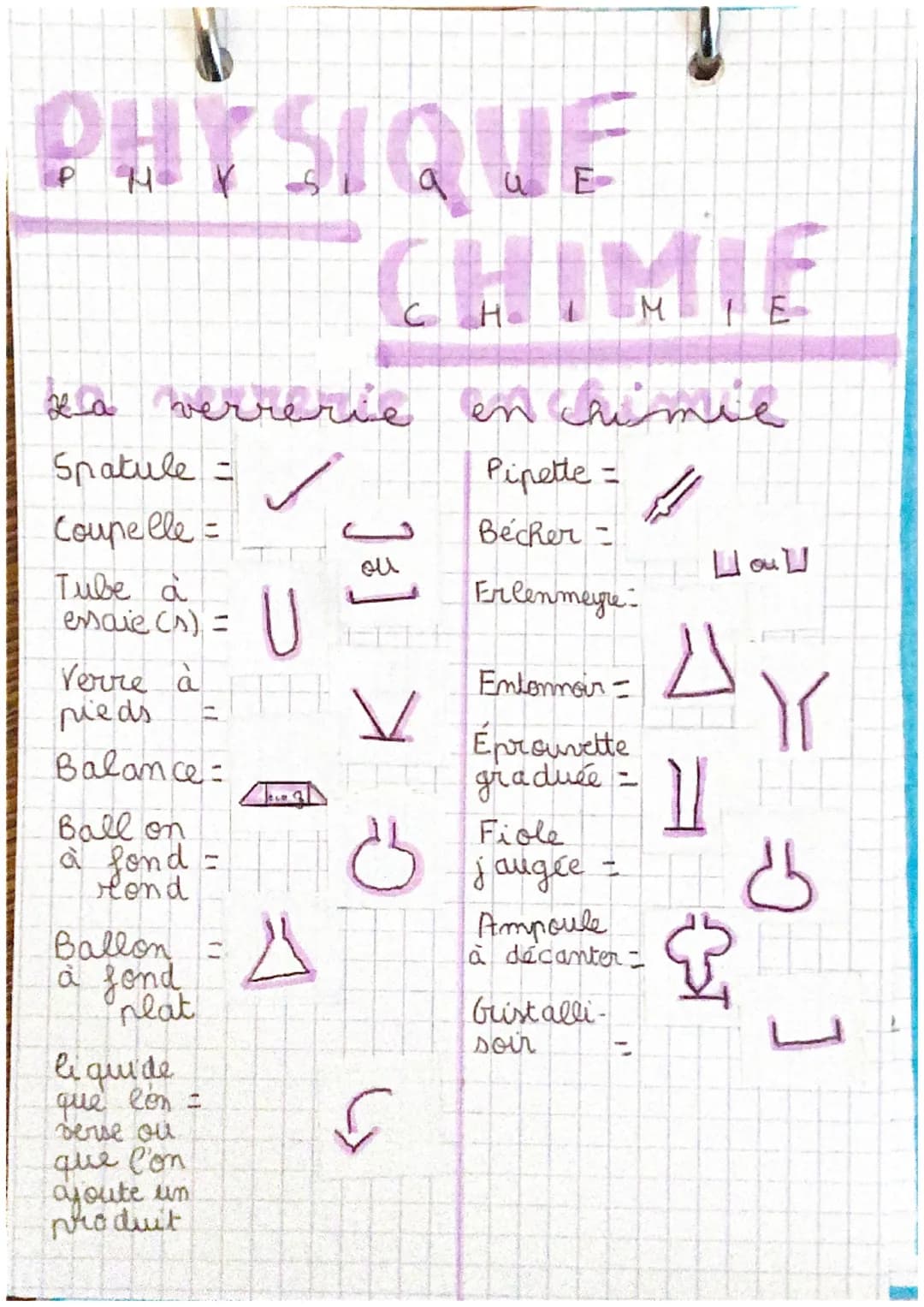 PHYSIQUE
CHIMIE
za verrerie en Chimie
مع
Spatule =
Coupelle =
Tube a
essaie (s) =
U
Verre à ||||
FFF
pieds
Balance =
Ball on
à fond
Hond
Bal