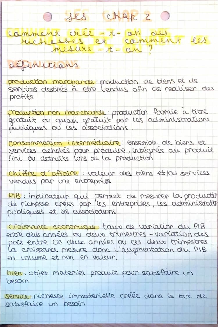 Know SES définitions  thumbnail