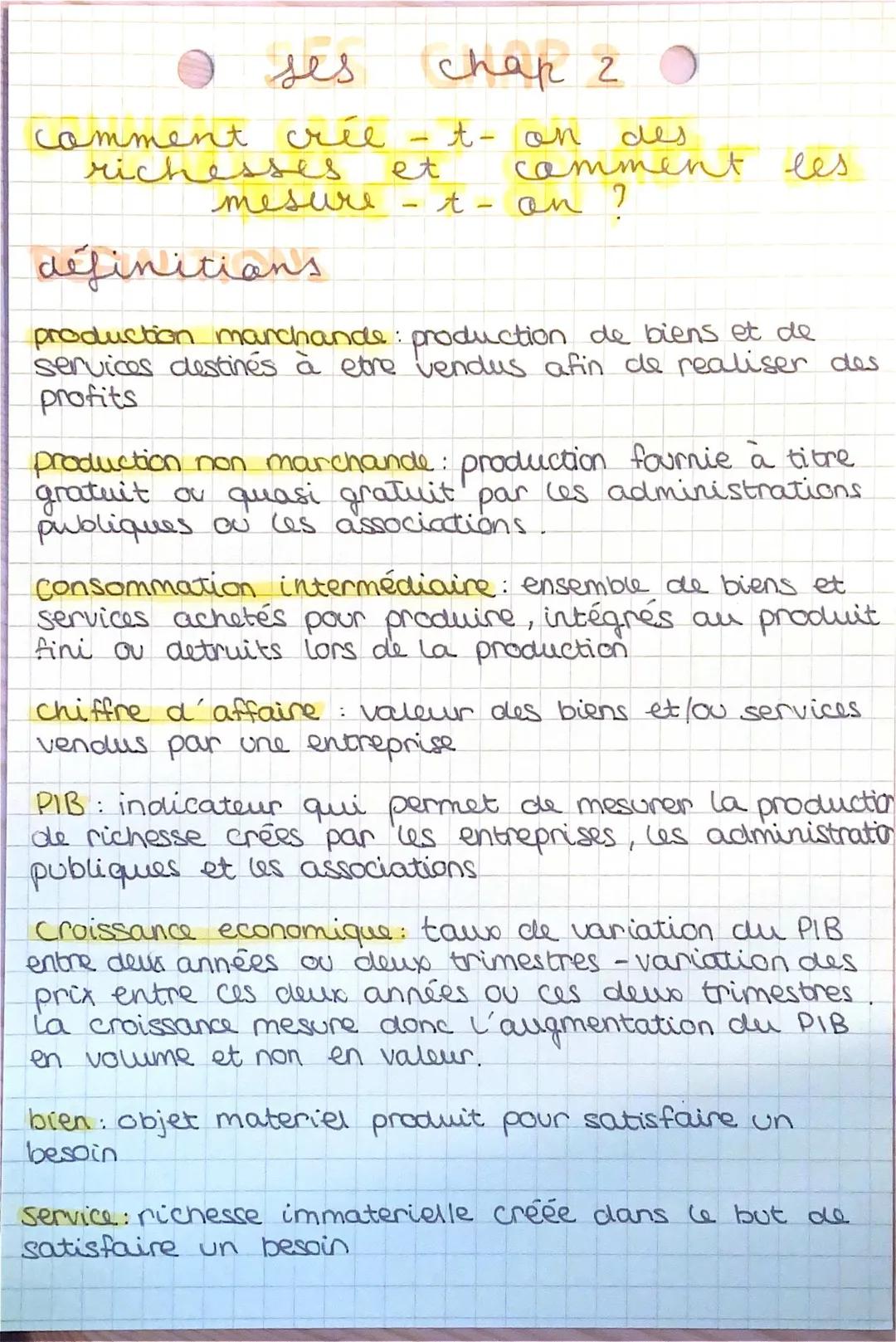 Production marchande et non marchande: Exemples et Définitions