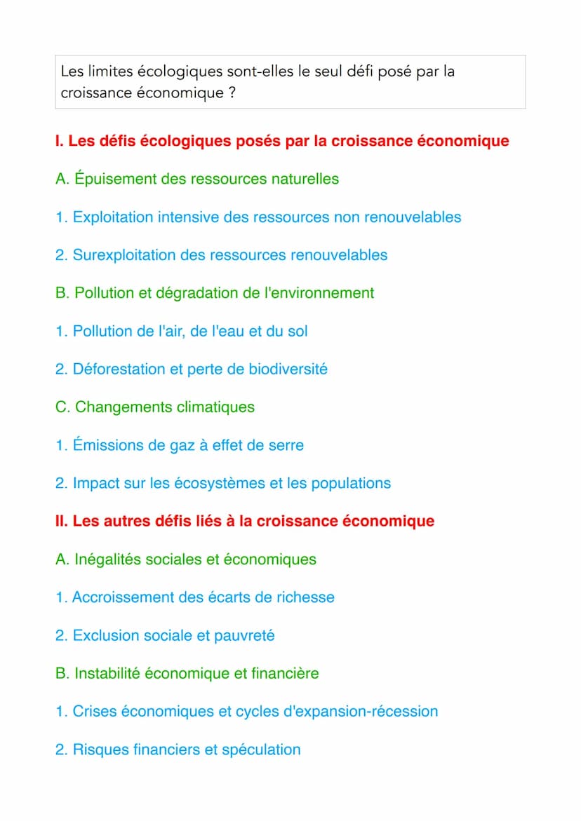 SES Dissertation
Méthodologie :
Introduction: Accroche / Définition / Problématique /Annonce du plan
Développement: Paragraphe (AEI) / Trans