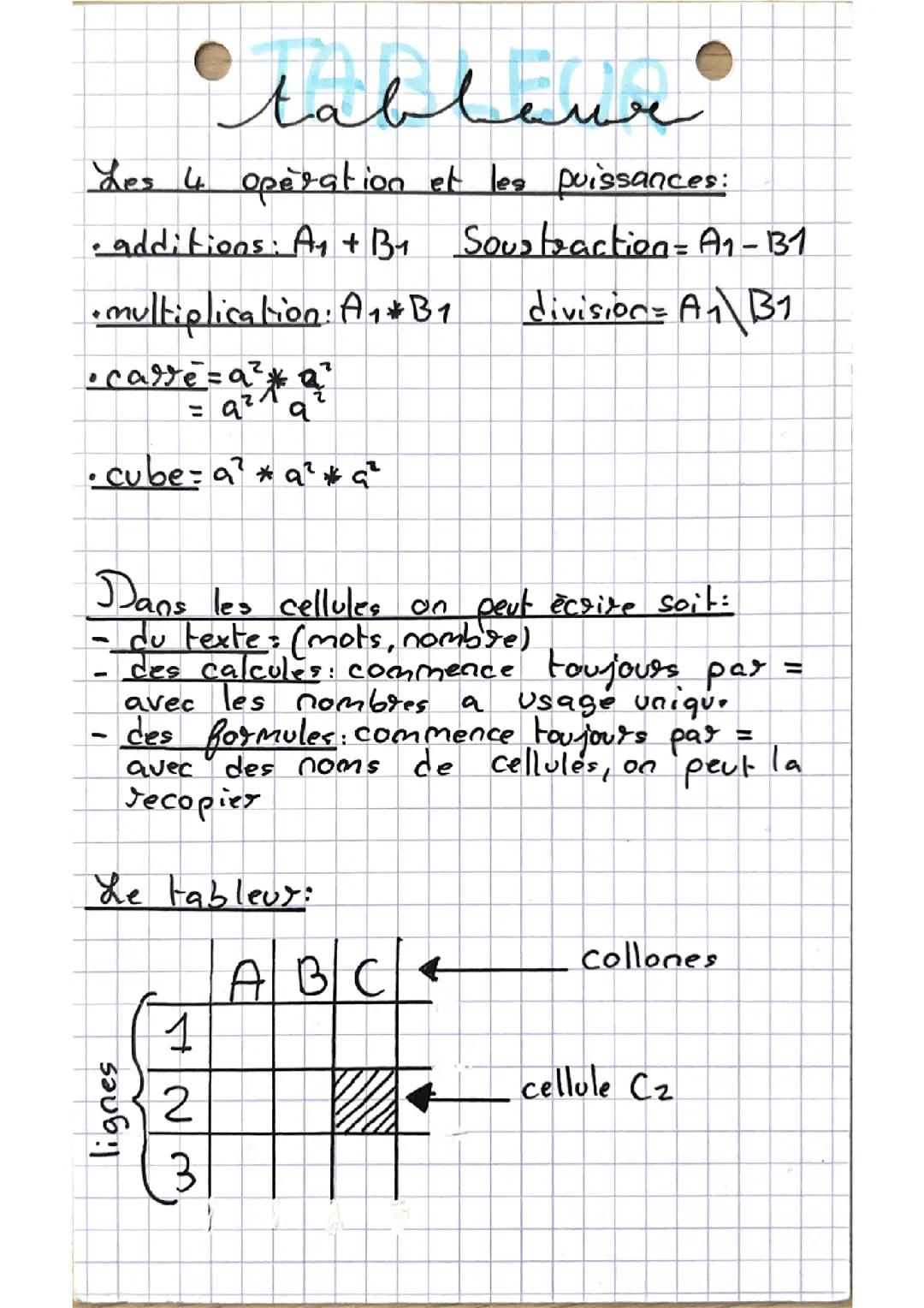 Tableur, math 3eme 
