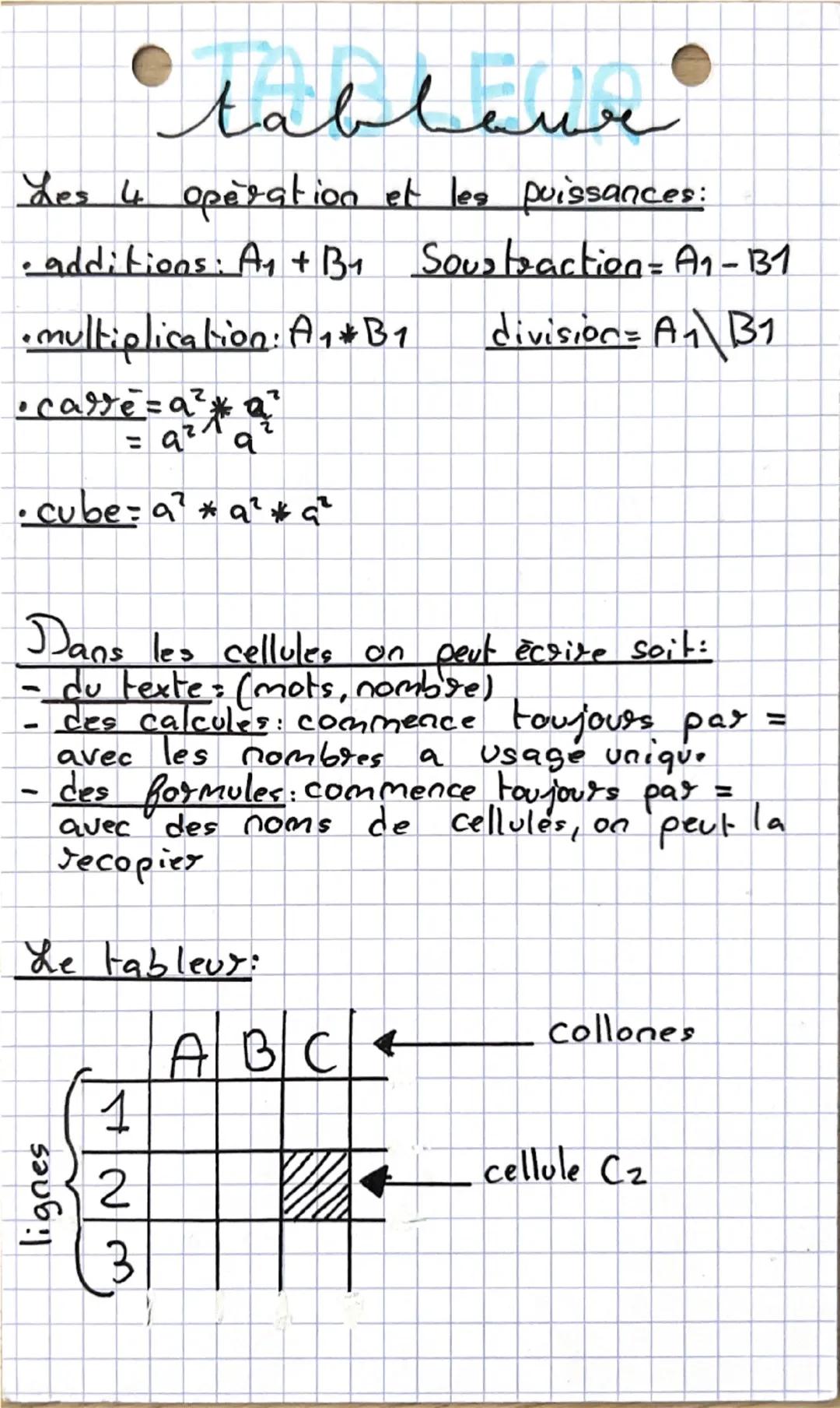 tableue
Les 4 operation et les puissances:
• additions: A₁ + B₁
Soustraction = A1-131
• multiplication: A₁ #B1 division= A1 B1
• calle = a² 