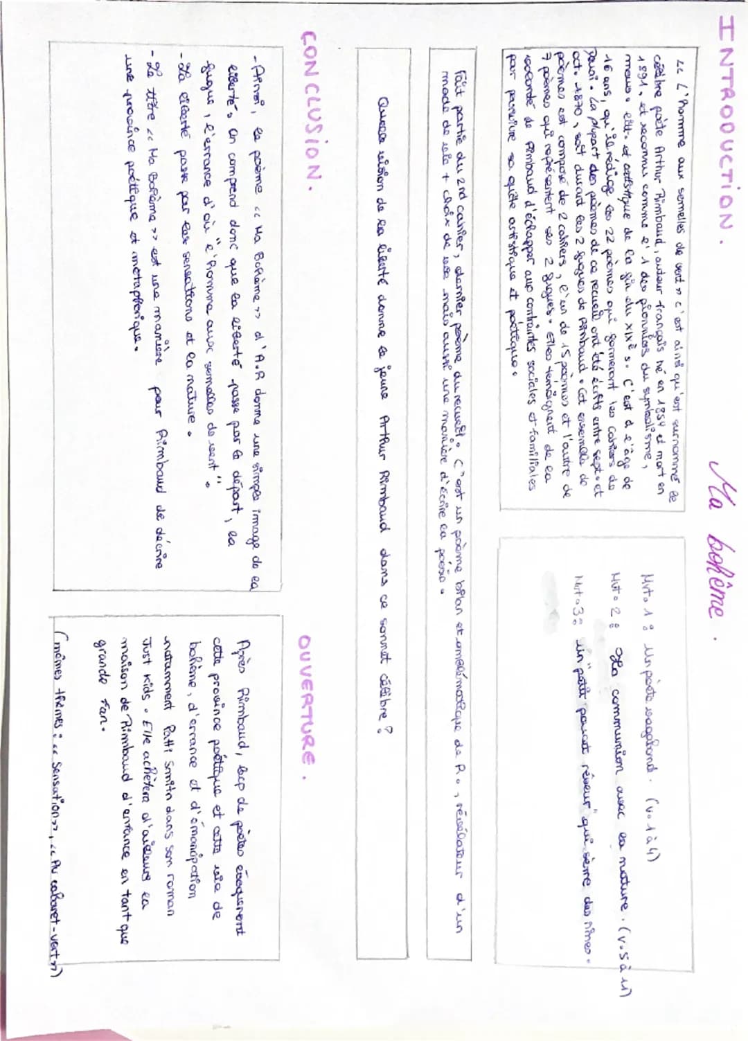 INTRODUCTION.
Ma bohême
Le L'homme aux semelles de vent c'est aind qu'est surnommé be
cebre poète Arthur Rimbaud, auteur français he en 1854