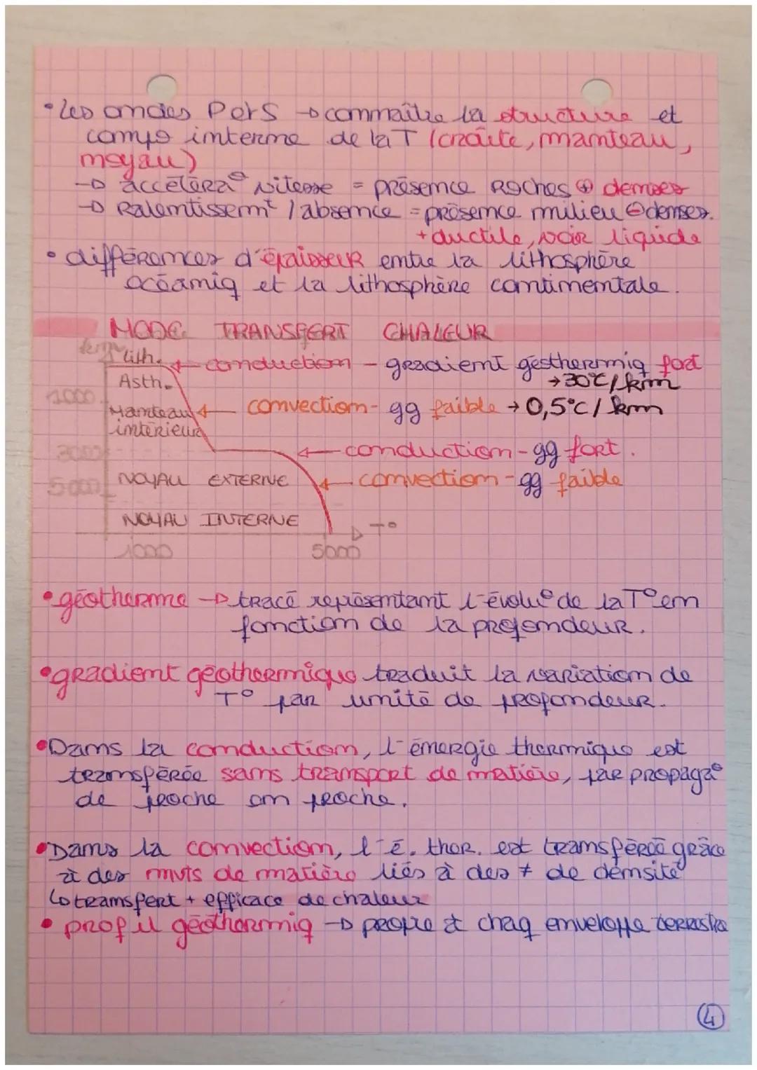 Chapitre 6:
La structure de
globe

LA SURFACE FEAROSTRE

• types de roches: - sedimentaires (sable et angile)
em Framce
-magmatig volcamig (