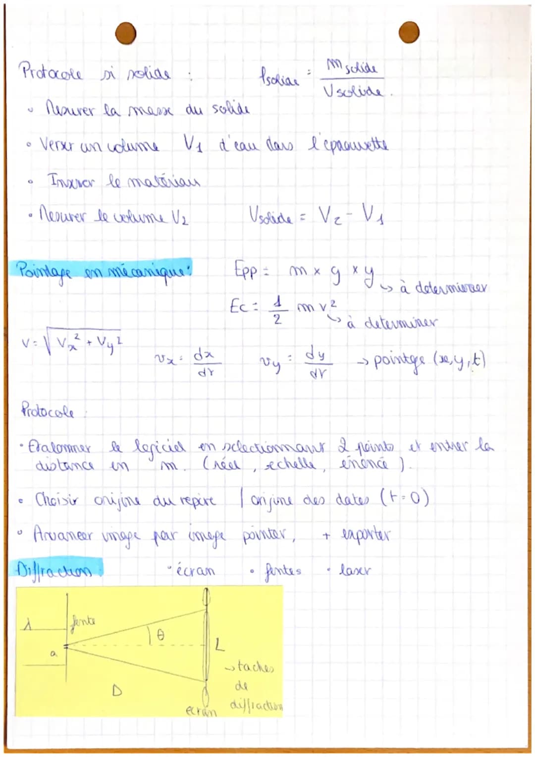 Dosage par titrape
Protocole
Introdure à l'aide d'une pipette jauyée, 10,0mL de
solutions librée deus le becher
0
D
Realiser le schéma du mo