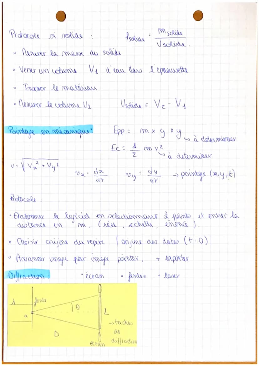 Dosage par titrape
Protocole
Introdure à l'aide d'une pipette jauyée, 10,0mL de
solutions librée deus le becher
0
D
Realiser le schéma du mo